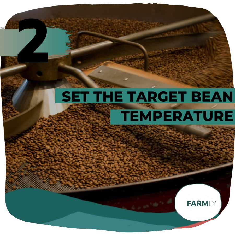 Have set the final bean temperature (Target) 